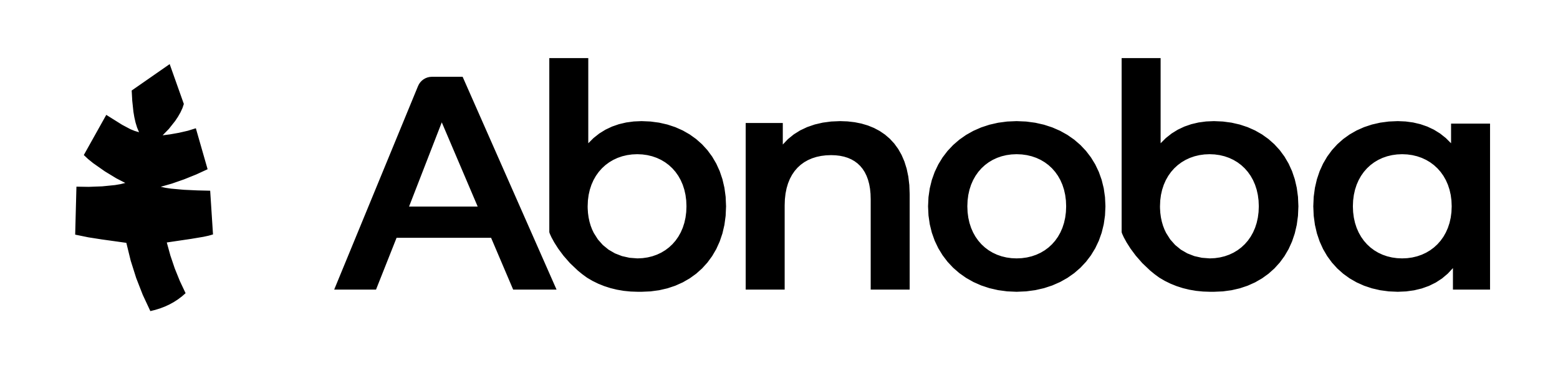 Logo von Abnoba