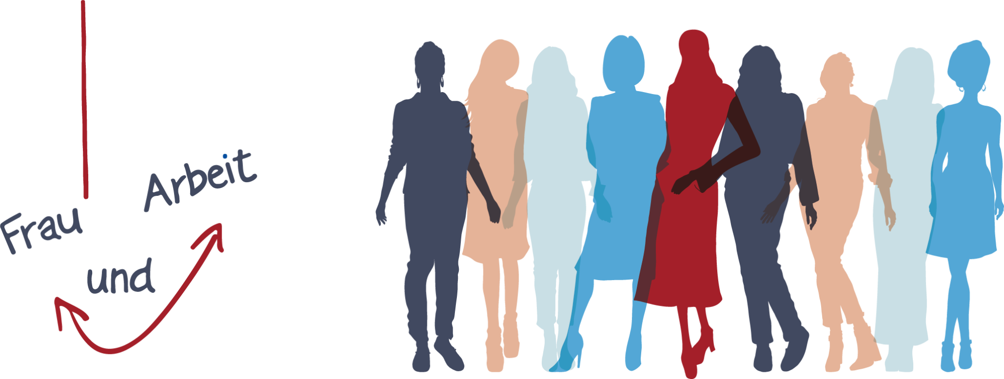 Logo von Frau und Arbeit