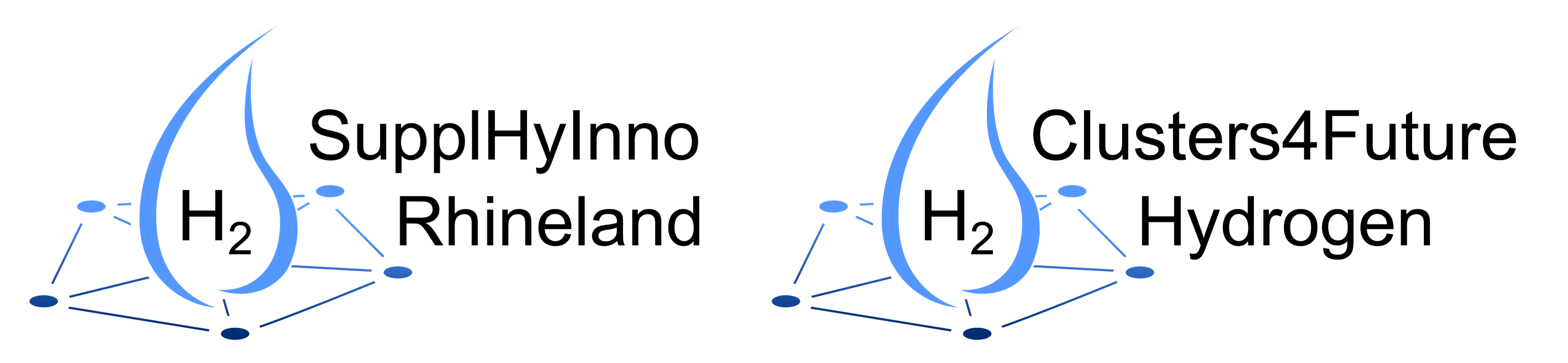 Logo von Zukunftscluster H2