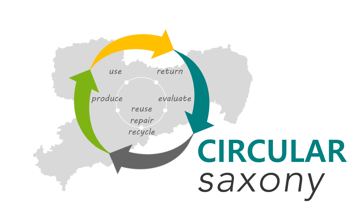 Logo von Circular Saxony
