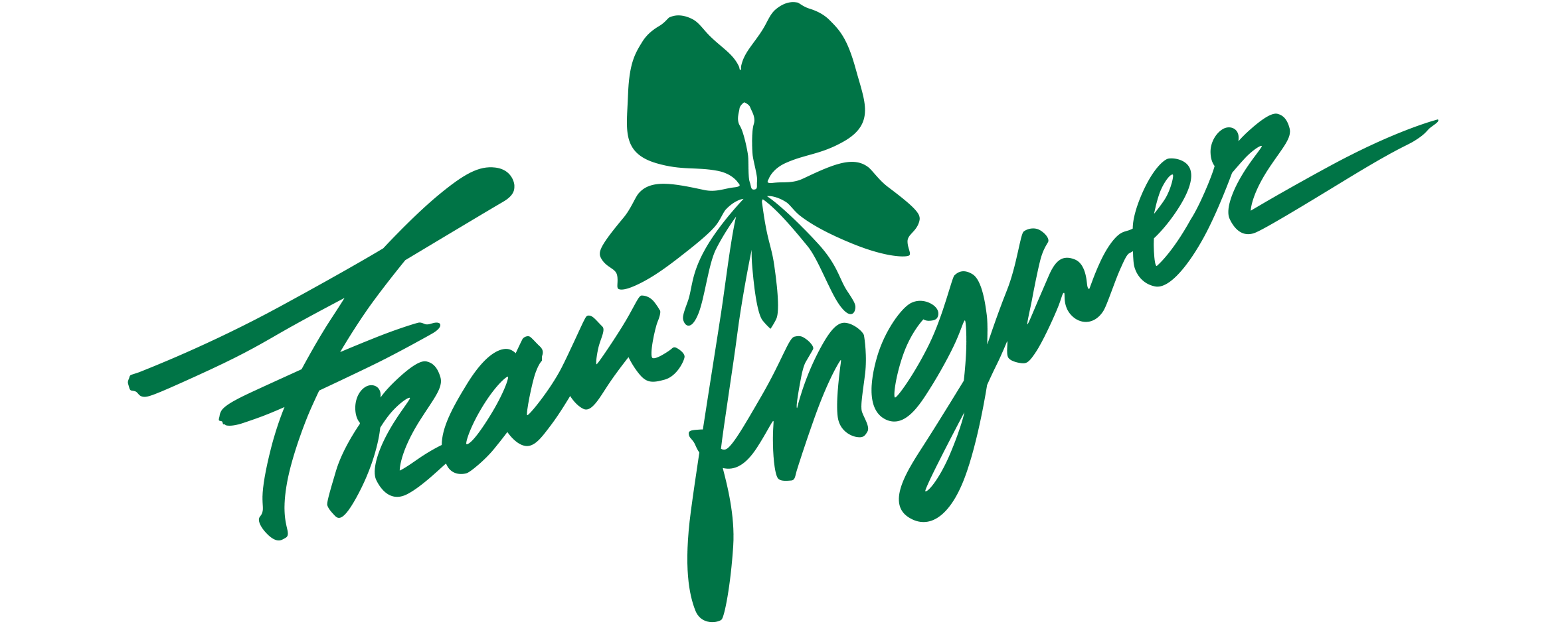 Logo von Frau Ingwer