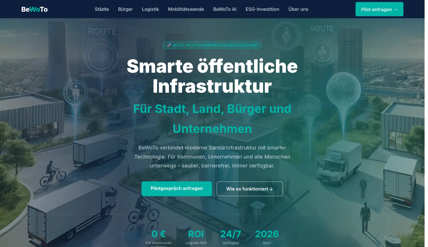 Website-Screenshot von BeWoTo