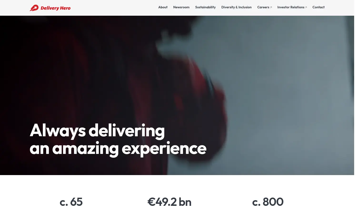 Website-Screenshot von Delivery Hero