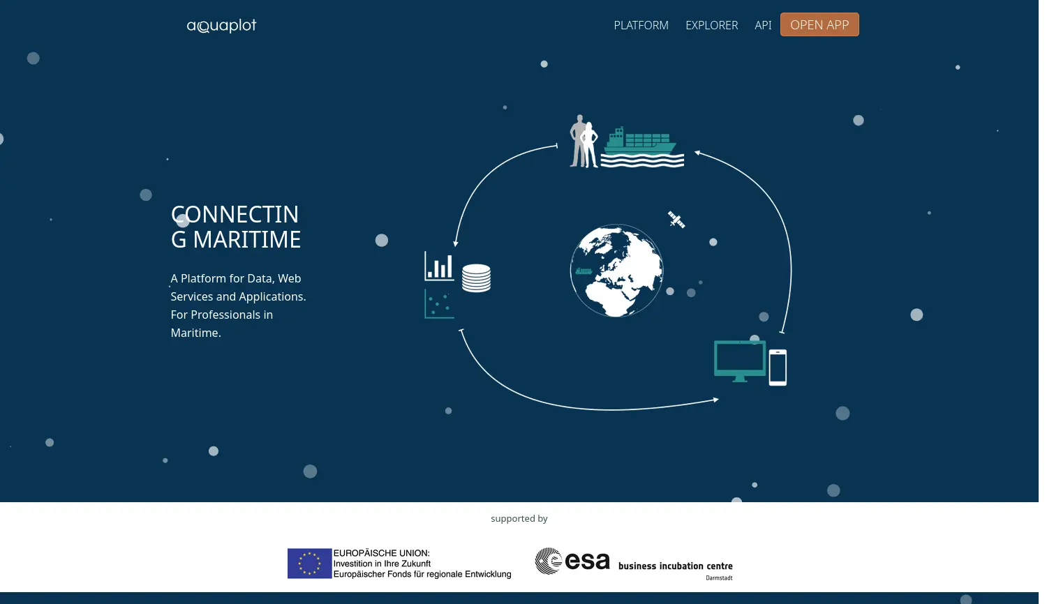 Website-Screenshot von Aquaplot