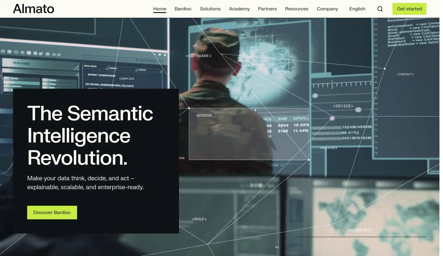 Website-Screenshot von Almato