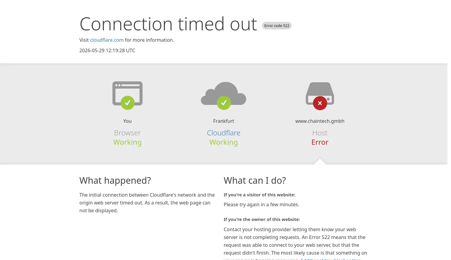 Website-Screenshot von CHAINTECH