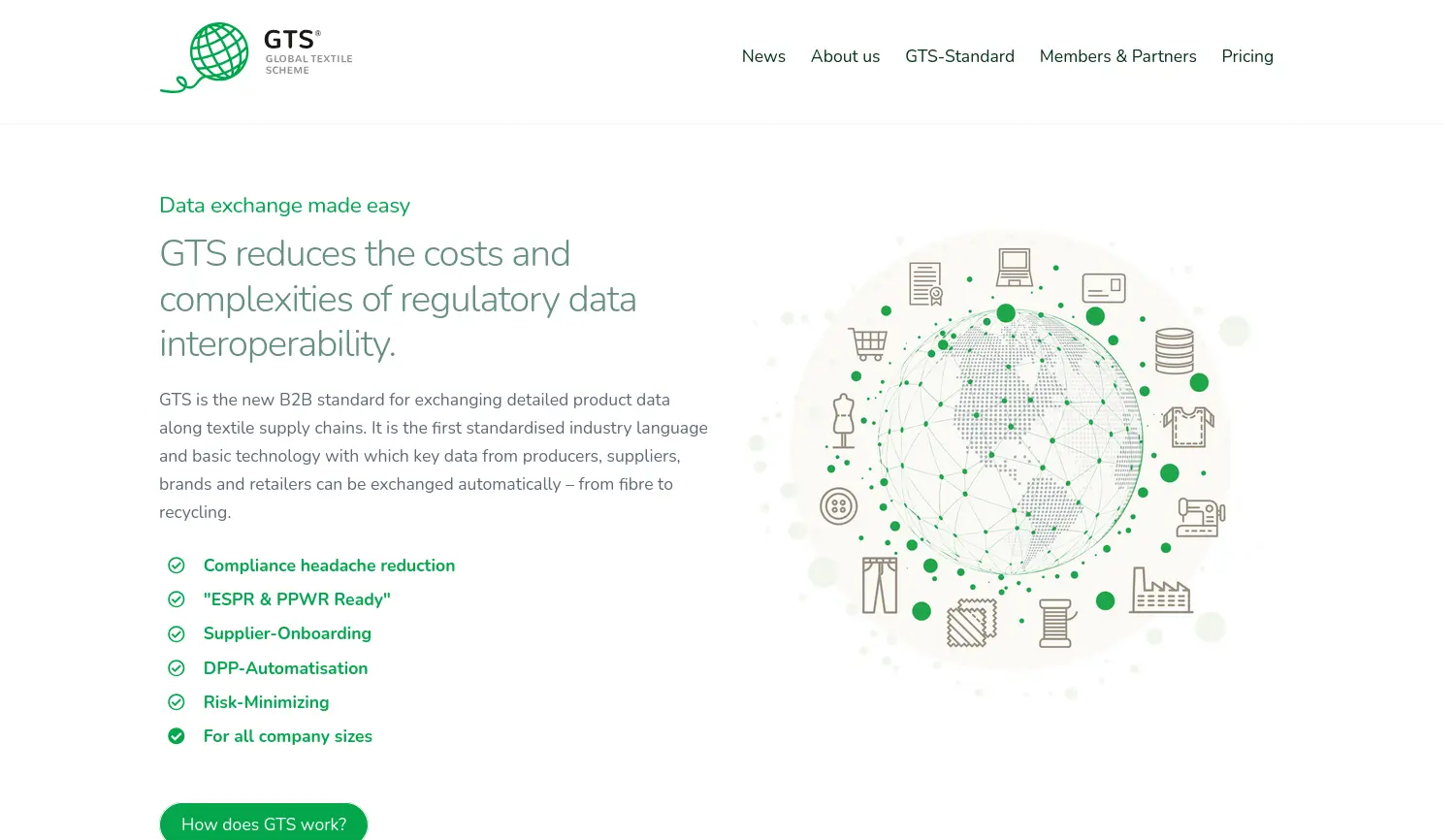 Website-Screenshot von Global Textile Scheme
