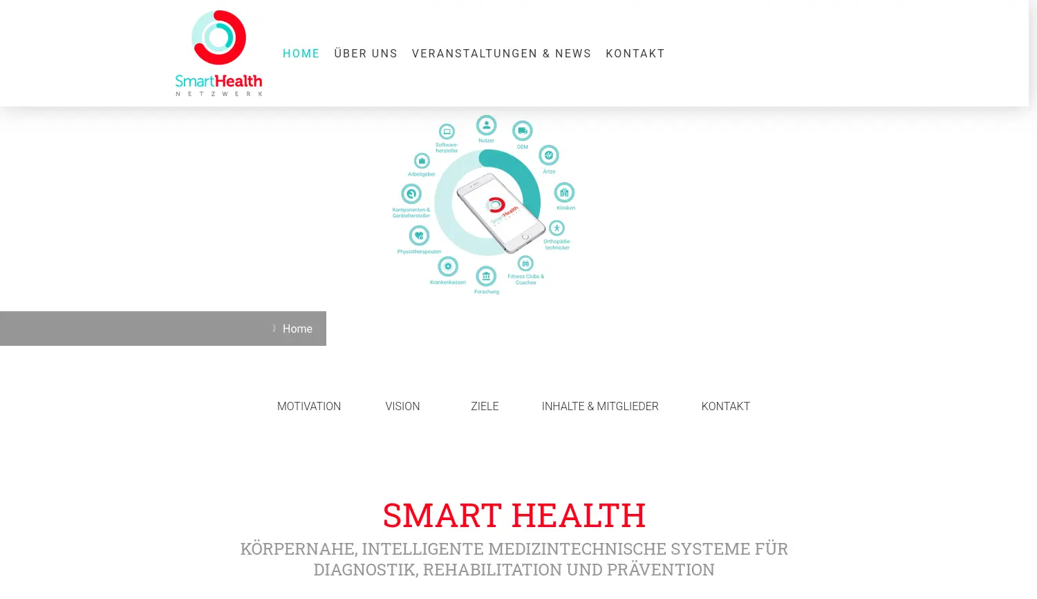 Website-Screenshot von Smart Health-Netzwerk