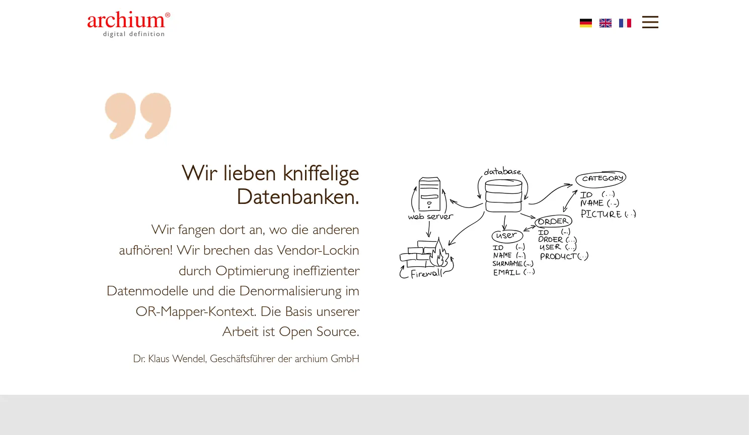 Website-Screenshot von archium