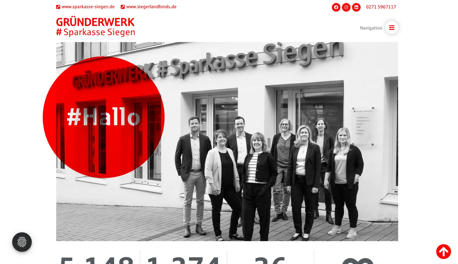 Website-Screenshot von Gründerwerk
