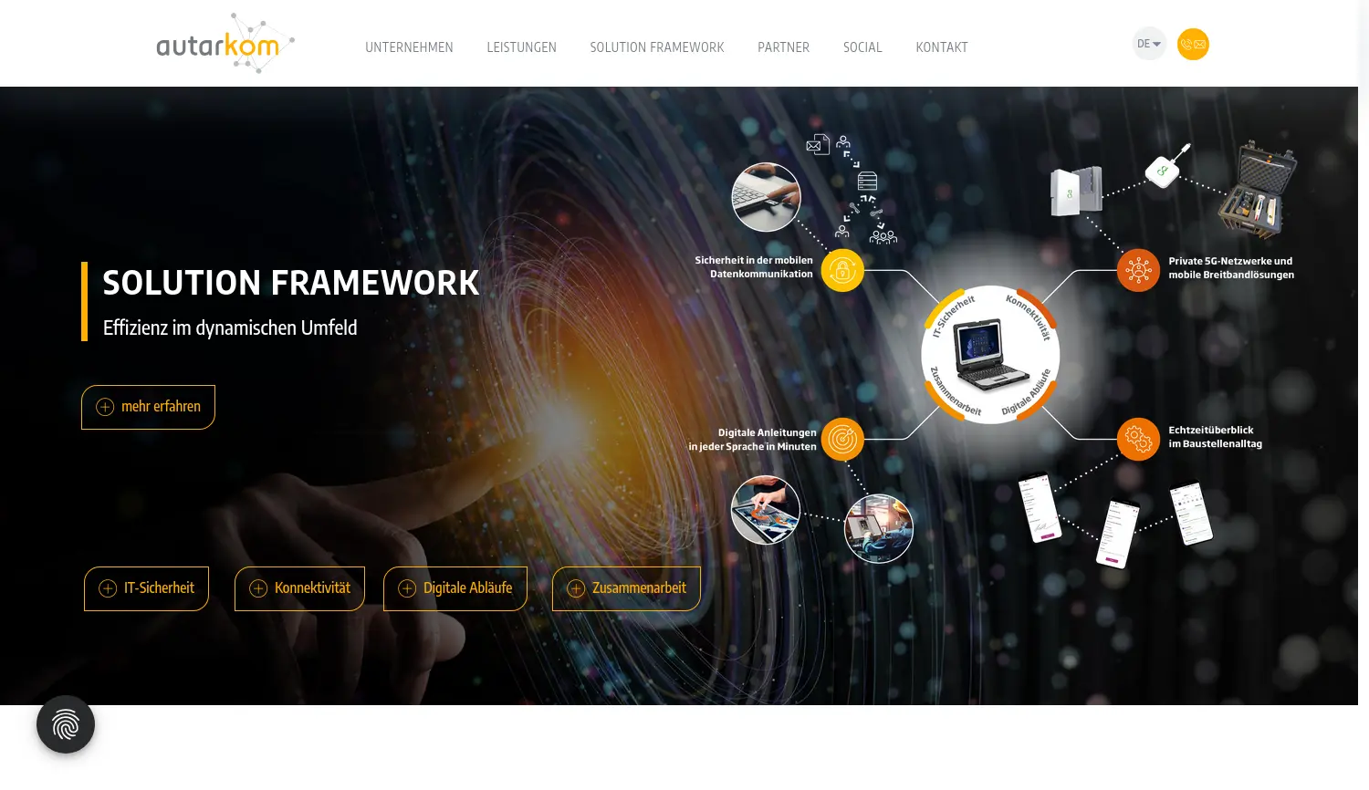 Website-Screenshot von autarkom