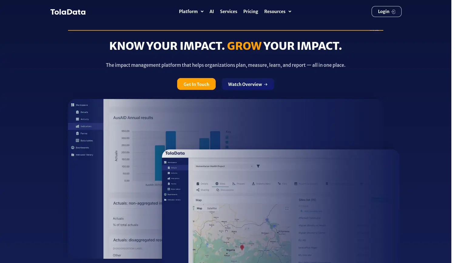 Website-Screenshot von TolaData