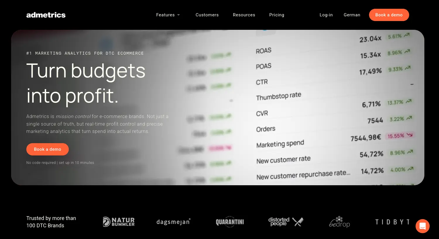 Website-Screenshot von Admetrics