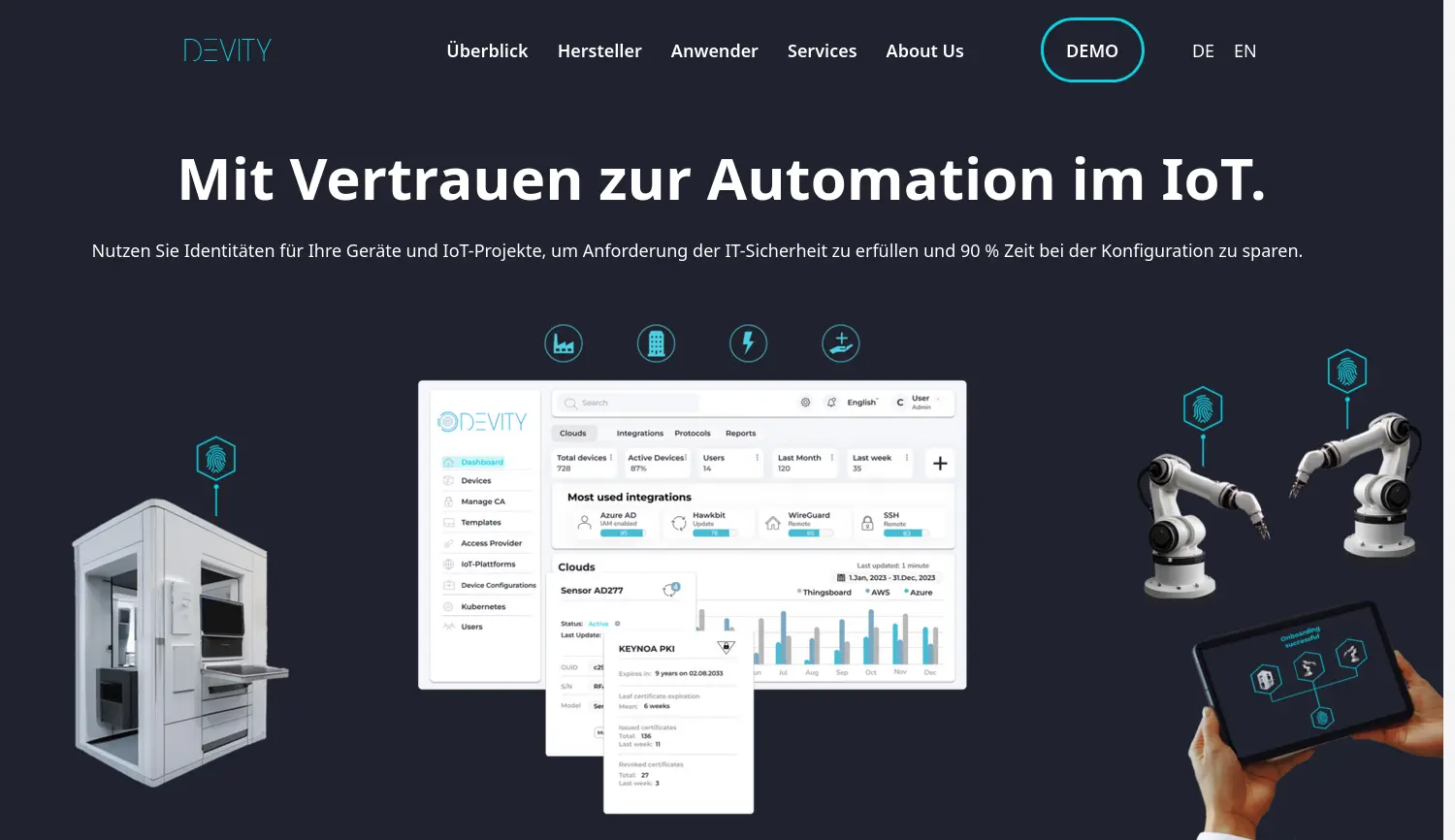 Website-Screenshot von DEVITY